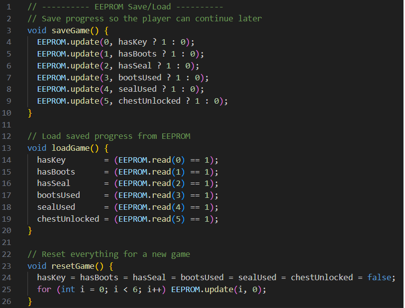 “Using EEPROM to save game stages was a game-changer. It made the console feel real.”