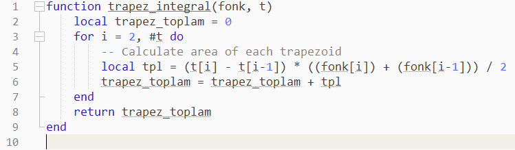 "Integral Code"